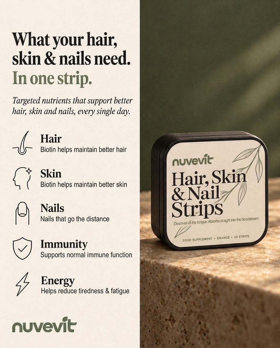 Hair, Skin & Nail Strips